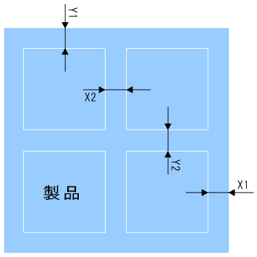 基板の面付け 基板の面付け